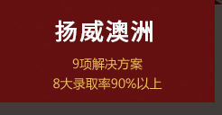 揚威澳洲